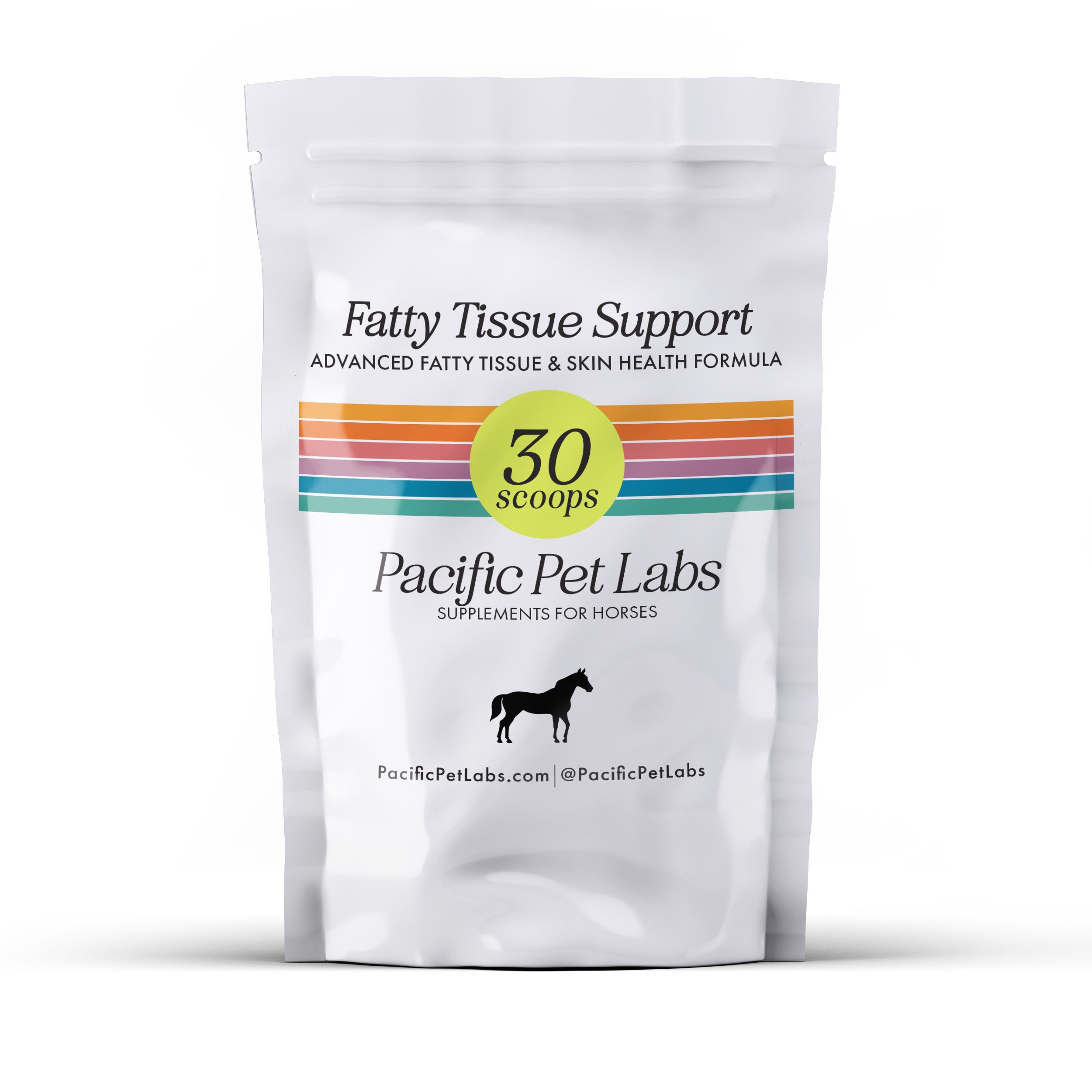 Equine Fatty Tissue Support